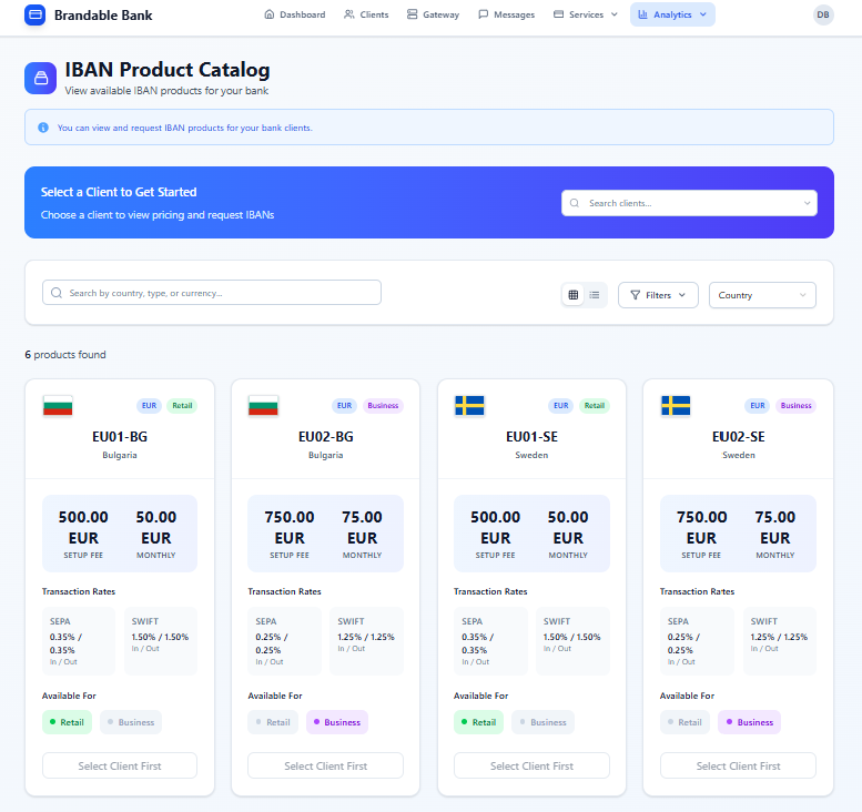 IBAN Catalog